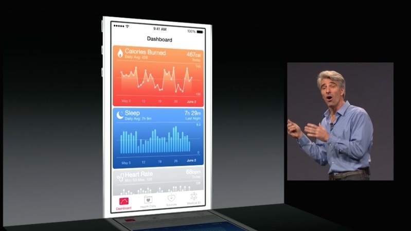 iOS 8 Santé